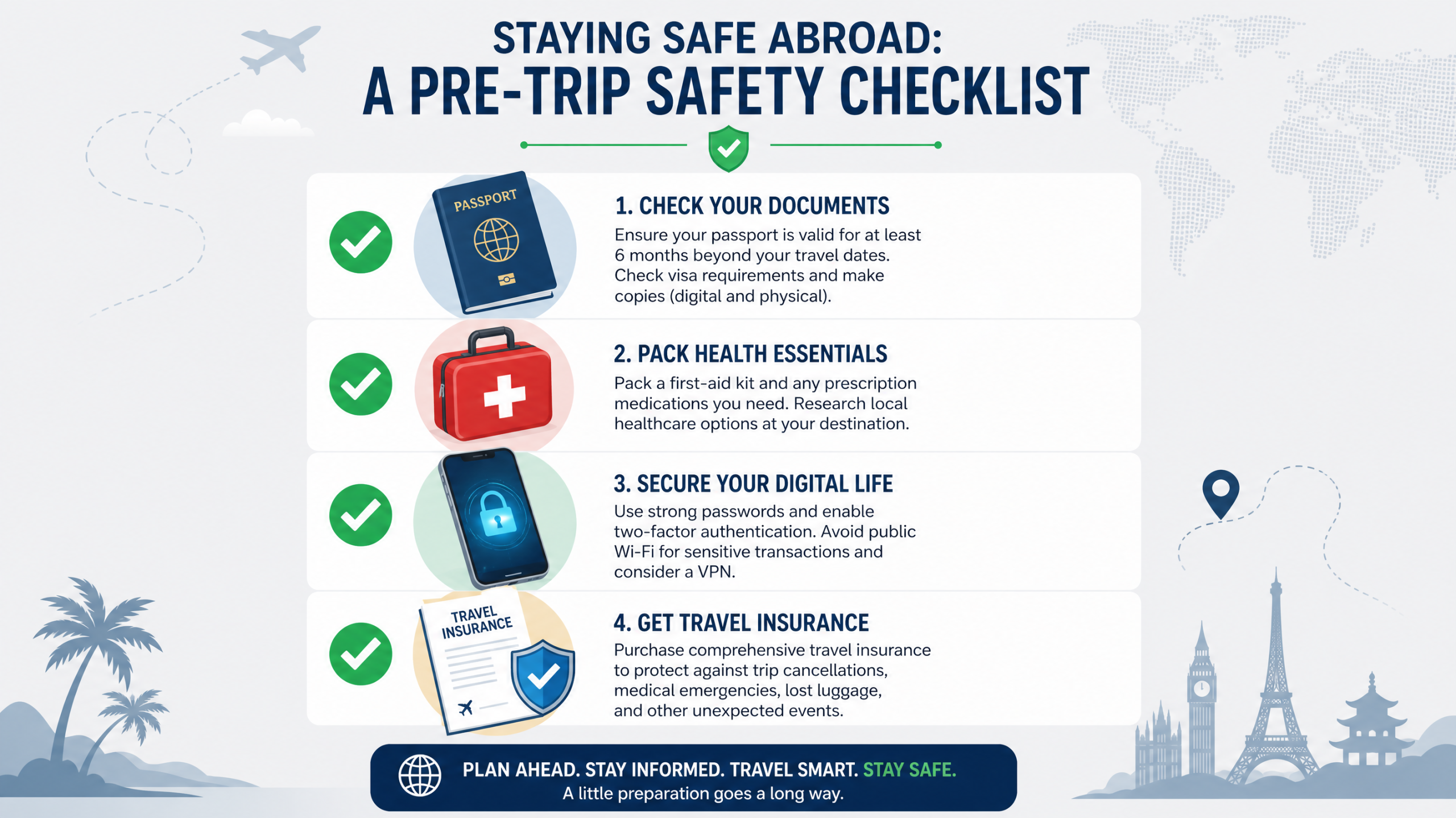 Staying Safe Abroad: A Pre-Trip Safety Checklist